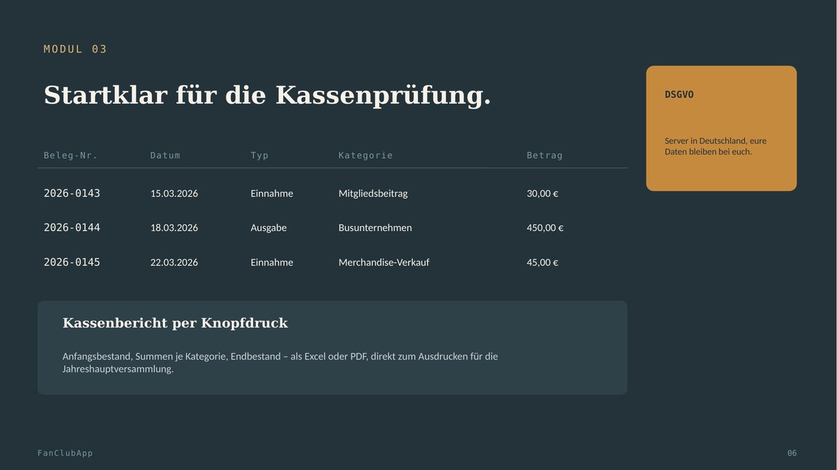 Folie 6 der FanClubApp-Präsentation